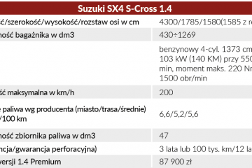 suzuki-sx4-s-cross