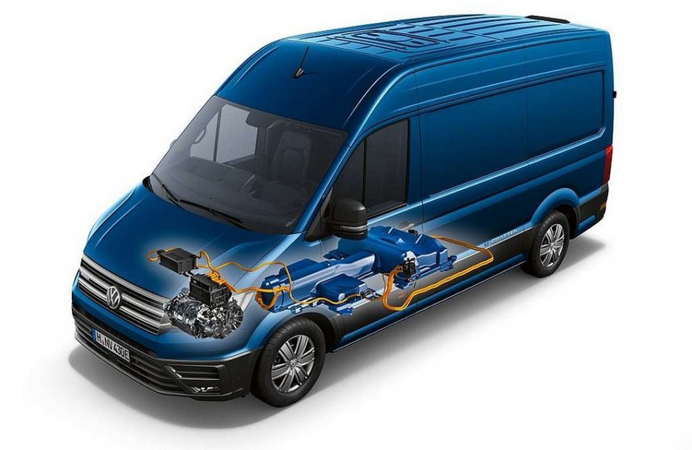 VW-e-Crafter-SCHEMAT-BUDOWY