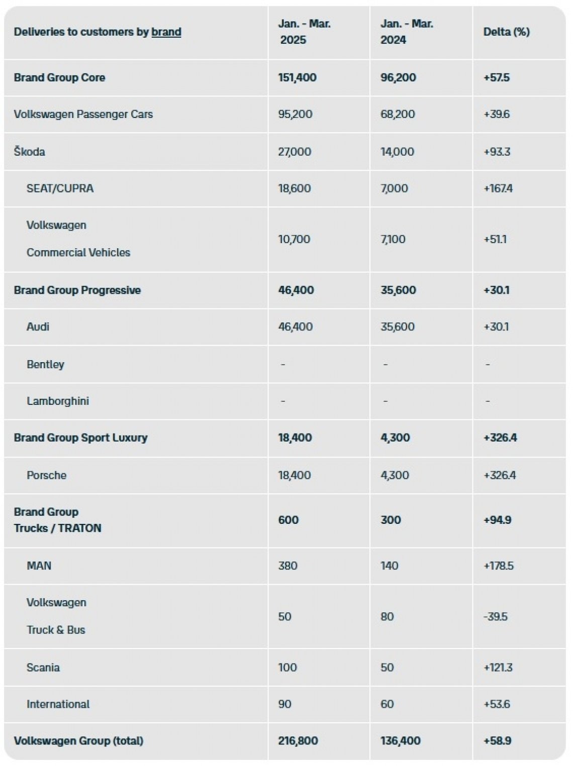 vw_i_kw_2025_elektryki