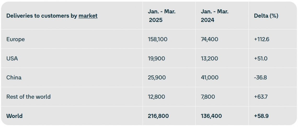 vw_i_kw_2025_ryneki2
