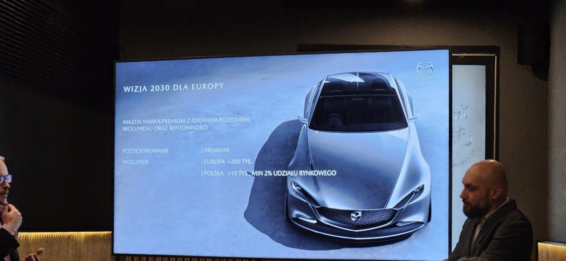 Mazda-konferencja-10
