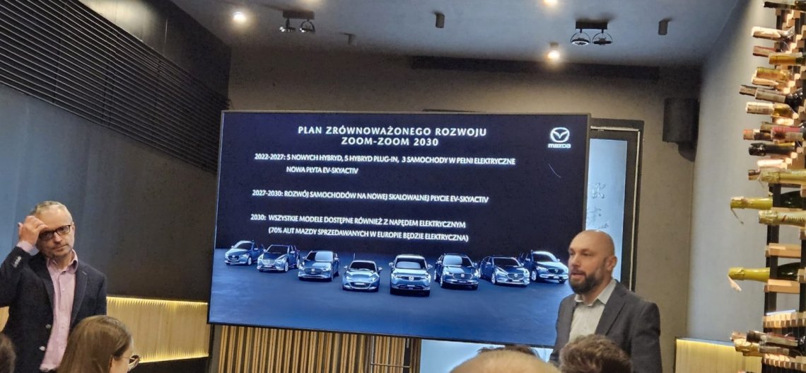 Mazda-konferencja-11