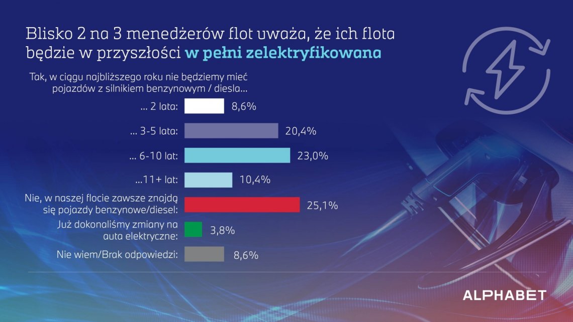 EFEM_Infographic2