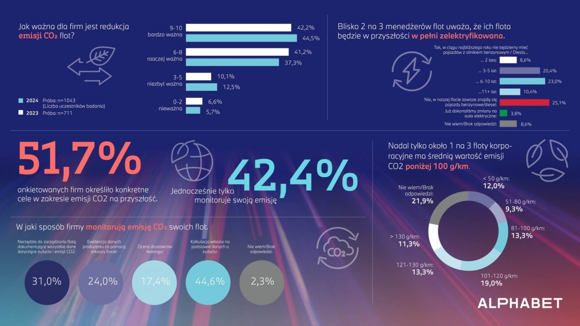 EFEM_Infographic6