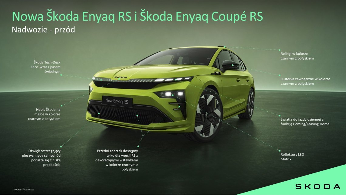 Nowa_Skoda_Enyaq_RS_1