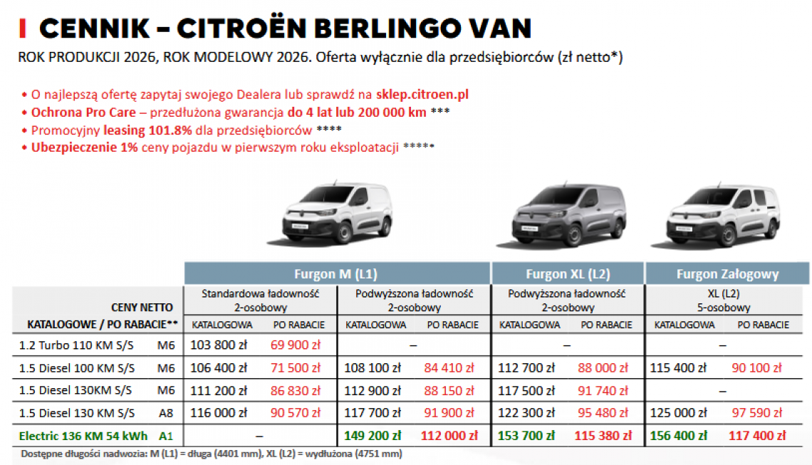 Citroen__Berlingo_Van_cennik