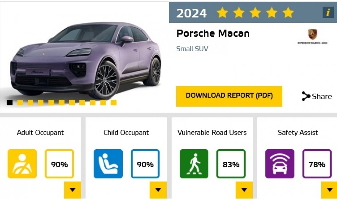 Porsche_Macan