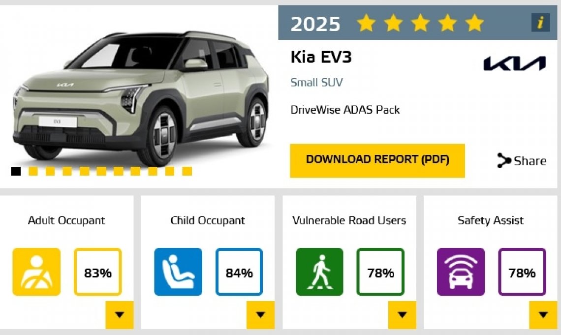 kia_ev3_5