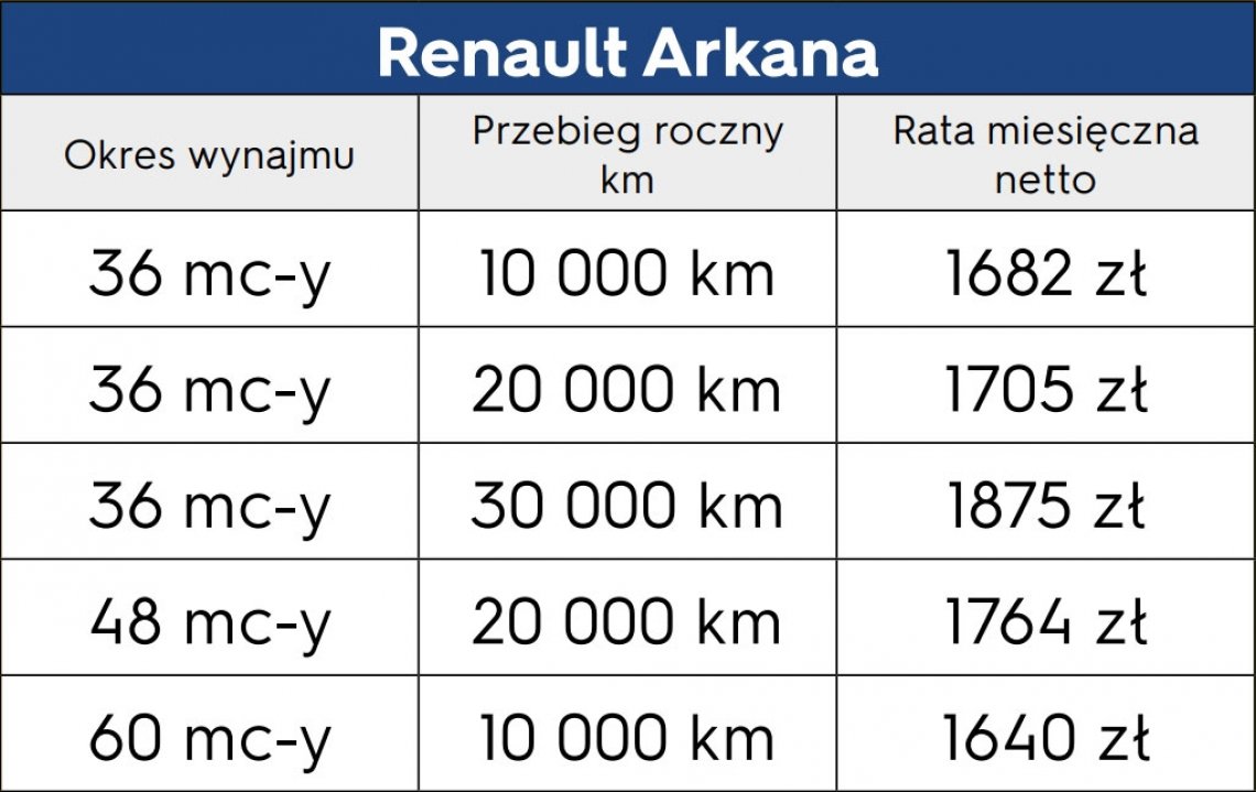 renault_arkana