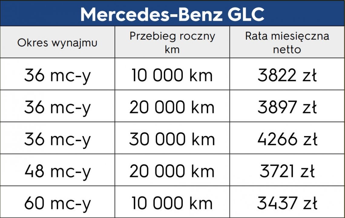 Mercede-benz-GLC