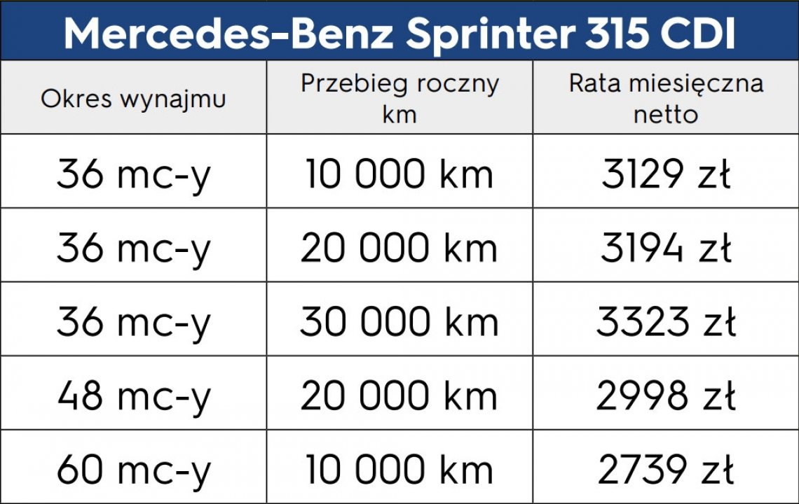 Mercede-benz-sprinter