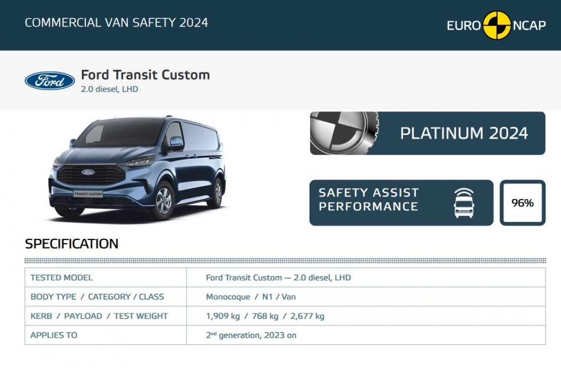 ford_euroncap