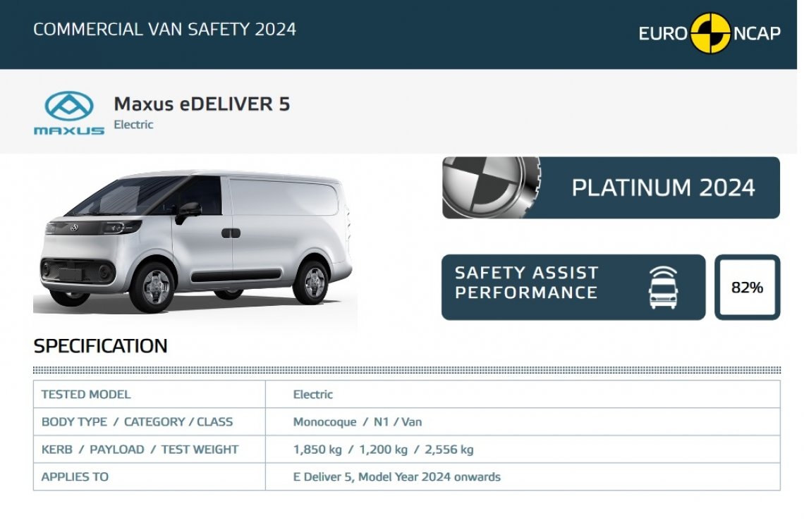 euroncap_dostawcze