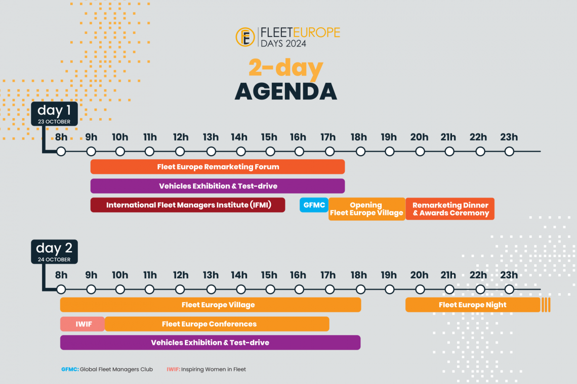 Visual-Programme-FED-2024