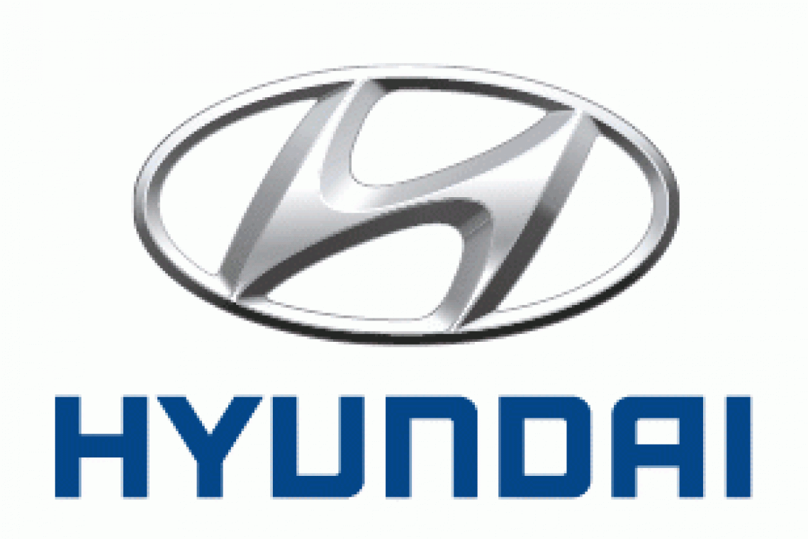 Hyundai Motor Poland Sp. z o.o.