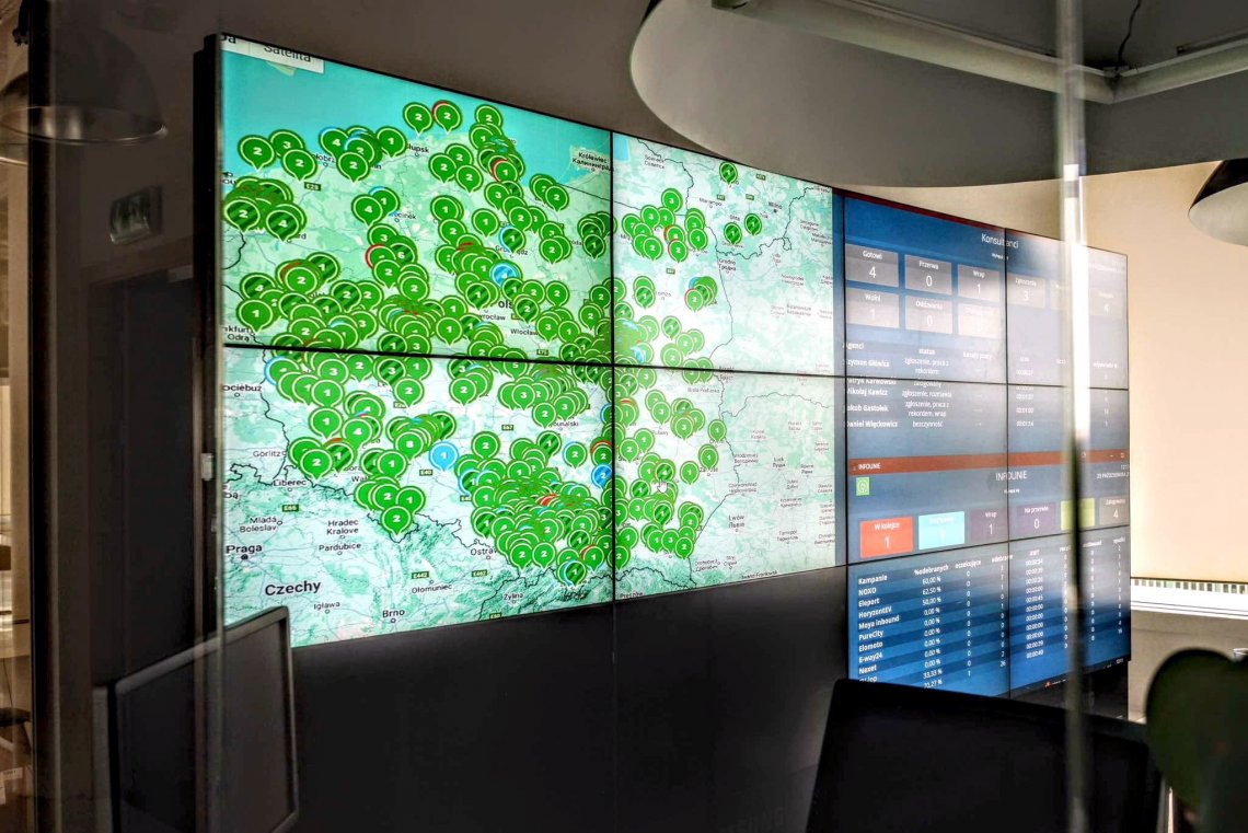 Elocity__Centrum_Wsparcia_Klienta