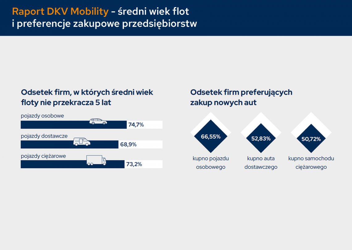 Raport_-_infografika_struktura_wiekowa_(1)
