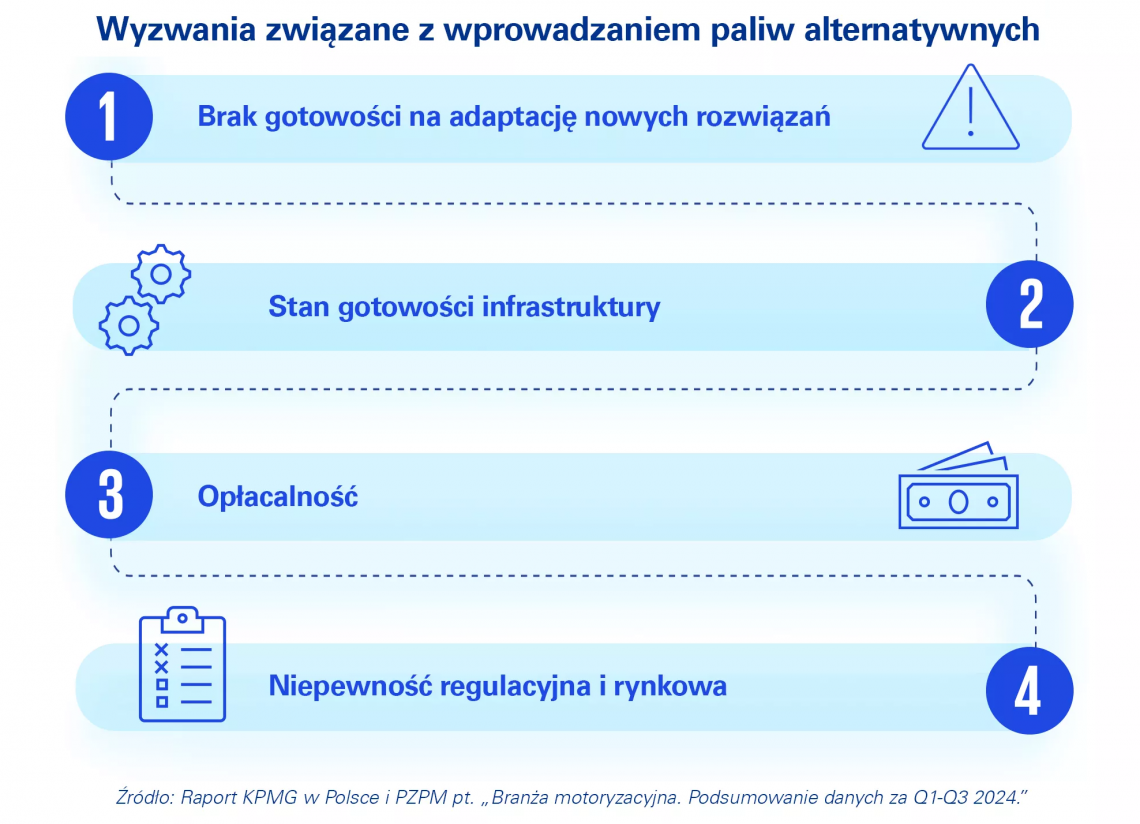 Q1Q3-press-wyzwania-1980