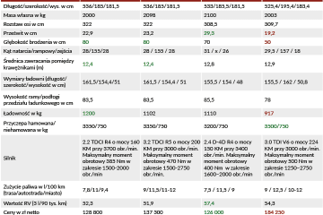 fordy toyota volkswagen