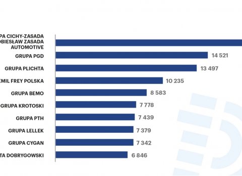 Zrzut_ekranu_2023-03-24_104243