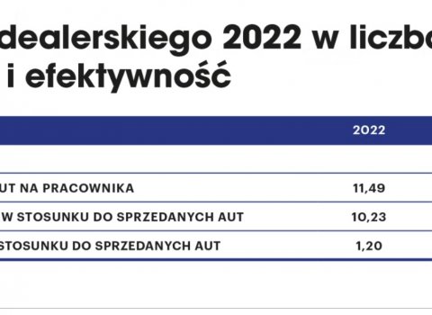 Zrzut_ekranu_2023-03-24_104740