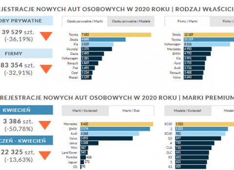 Zrzut_ekranu_2020-05-06_10