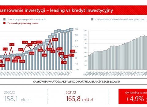 Zrzut_ekranu_2022-02-15_100908