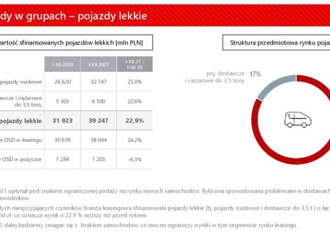 Zrzut_ekranu_2022-02-15_101334