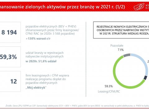 Zrzut_ekranu_2022-02-15_102203