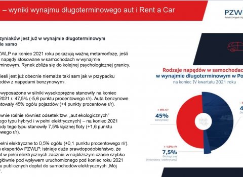 Zrzut_ekranu_2022-02-15_104742