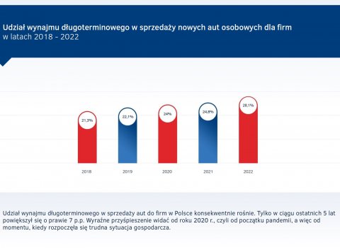 Zrzut_ekranu_2023-02-02_152905