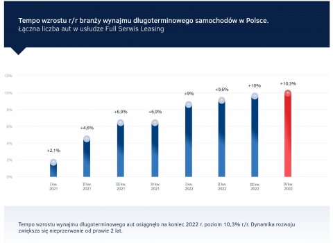 Zrzut_ekranu_2023-02-02_152932