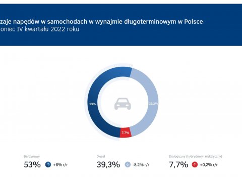 Zrzut_ekranu_2023-02-02_153002