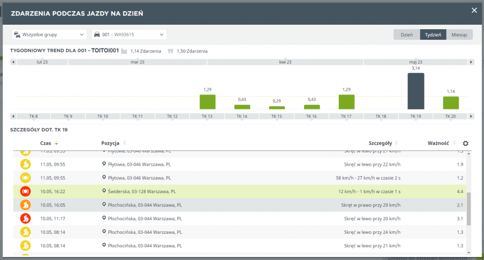 webfleet-3