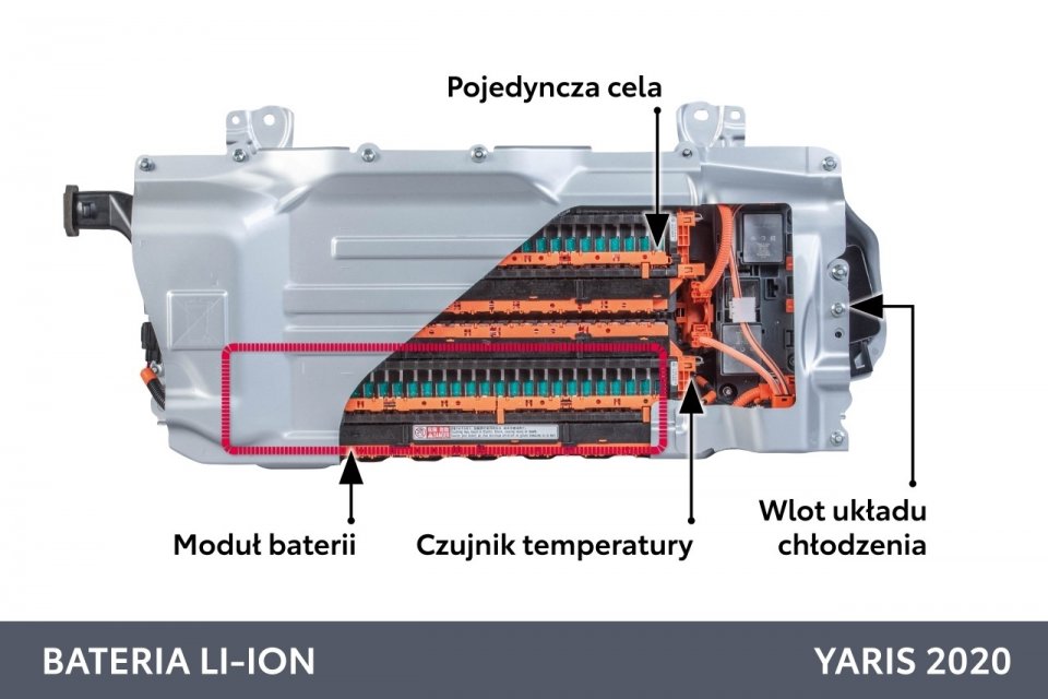 Bateria Li-ION - Toyota Yaris 2020